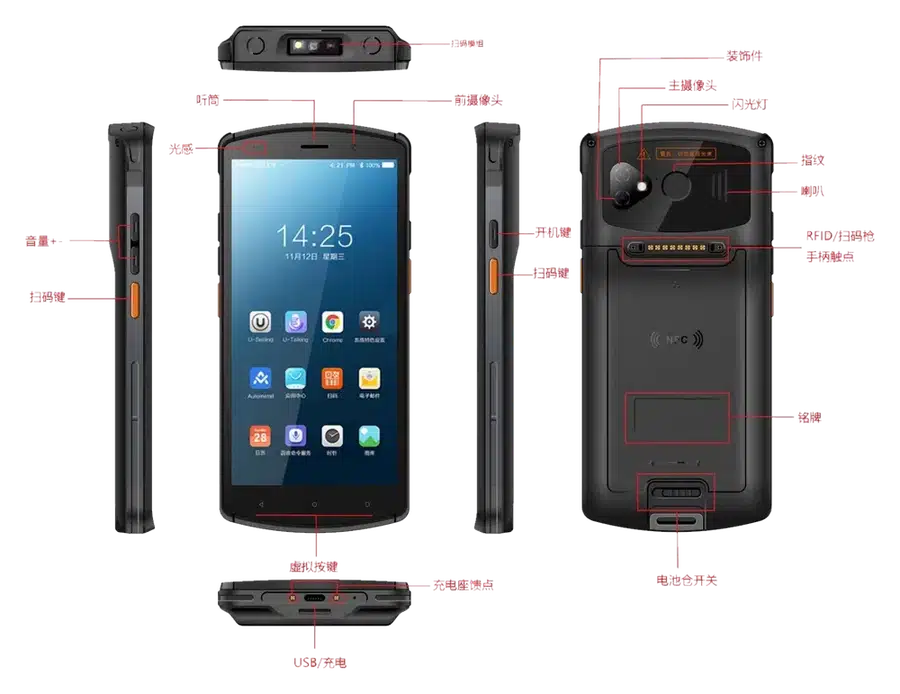 PDA-GS05-6877F Cổng kết nối